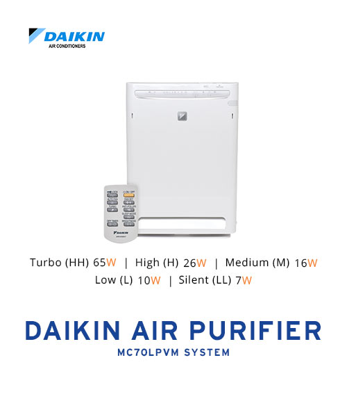 Daikin Air Purifiers MC70LPVM