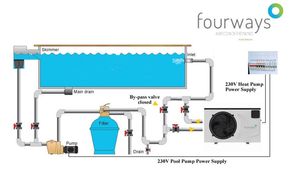 Heat Pool Pumps installation-diagram